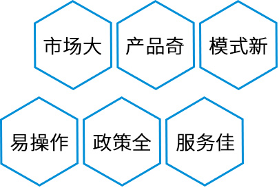 高性能灯光控制器制造商